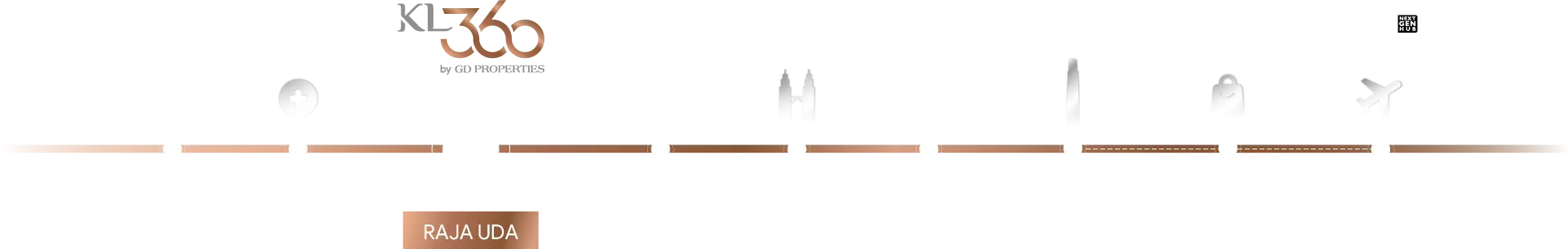 KL360 MRT Putrajaya Line — stops from Raja Uda to KLCC, TRX, and Bukit Bintang